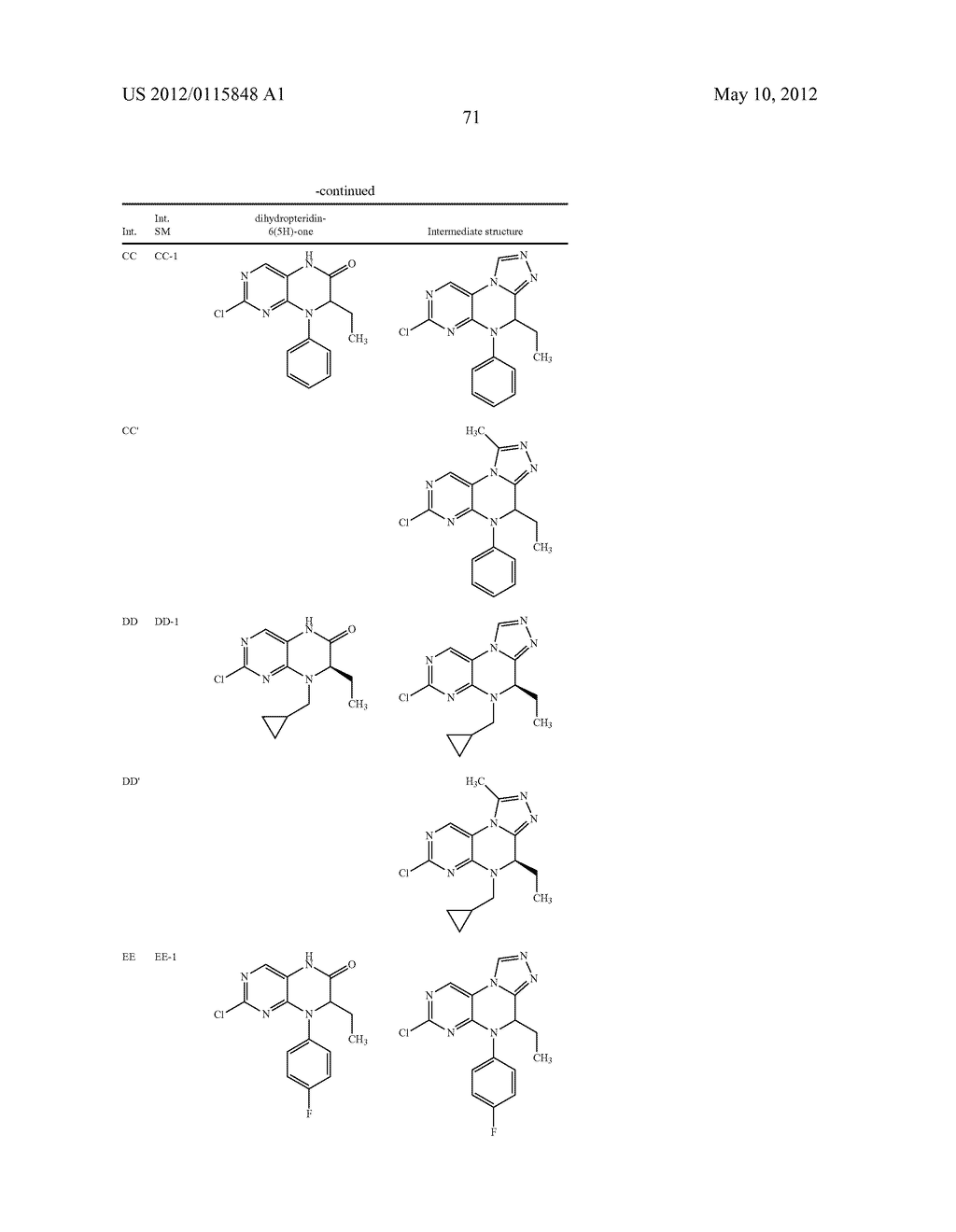 Inhibitors of Polo-Like Kinase - diagram, schematic, and image 72