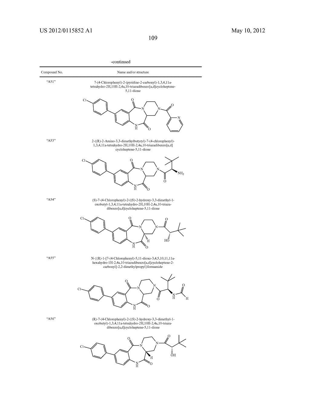 HETEROCYCLIC COMPOUNDS AS AUTOTAXIN INHIBITORS - diagram, schematic, and image 110