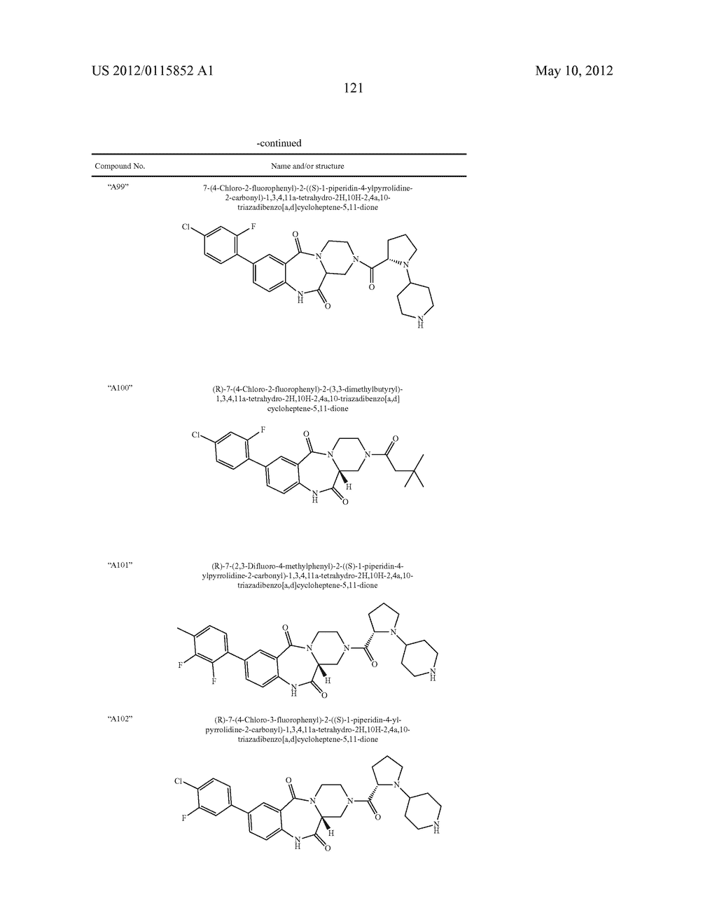 HETEROCYCLIC COMPOUNDS AS AUTOTAXIN INHIBITORS - diagram, schematic, and image 122