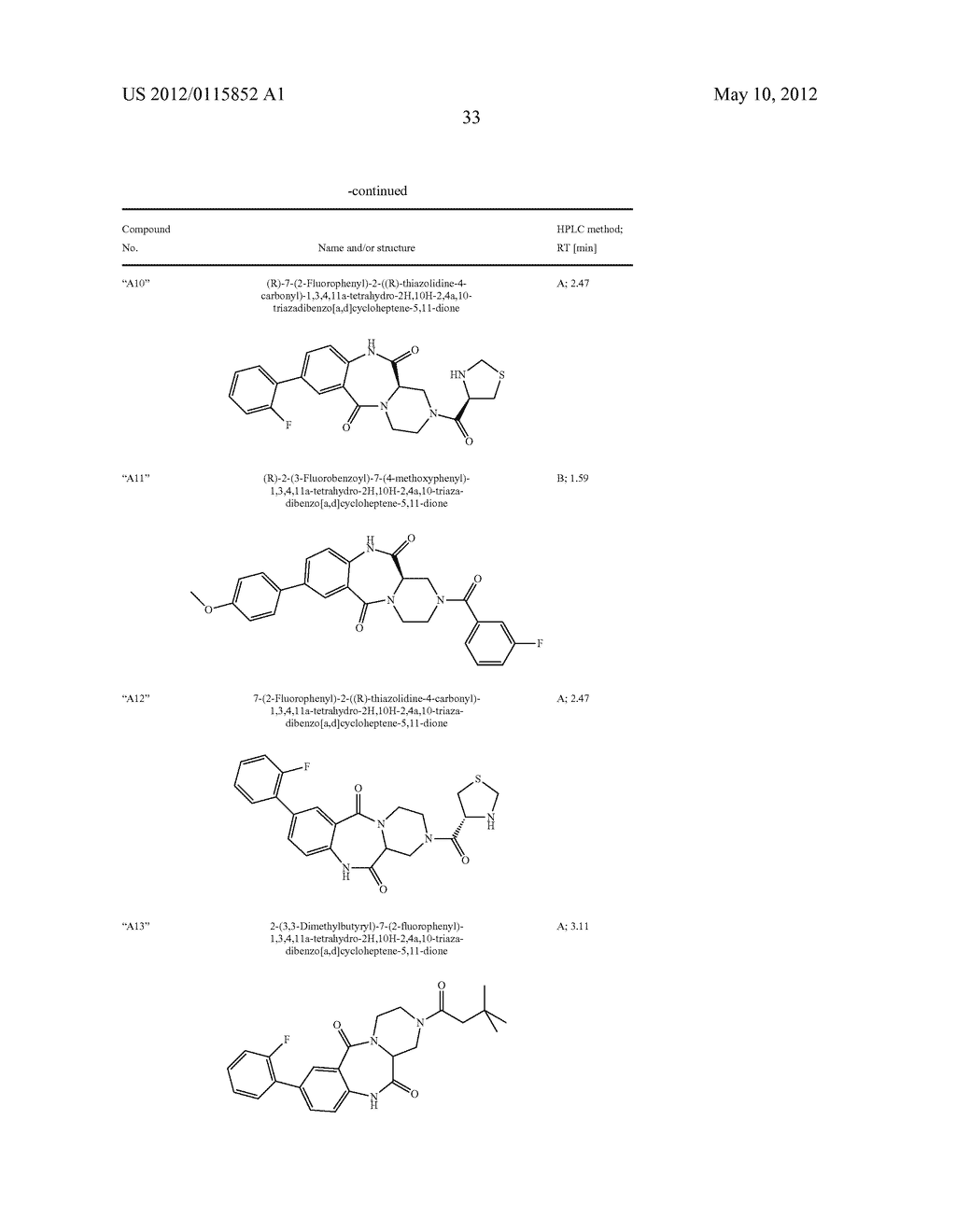 HETEROCYCLIC COMPOUNDS AS AUTOTAXIN INHIBITORS - diagram, schematic, and image 34