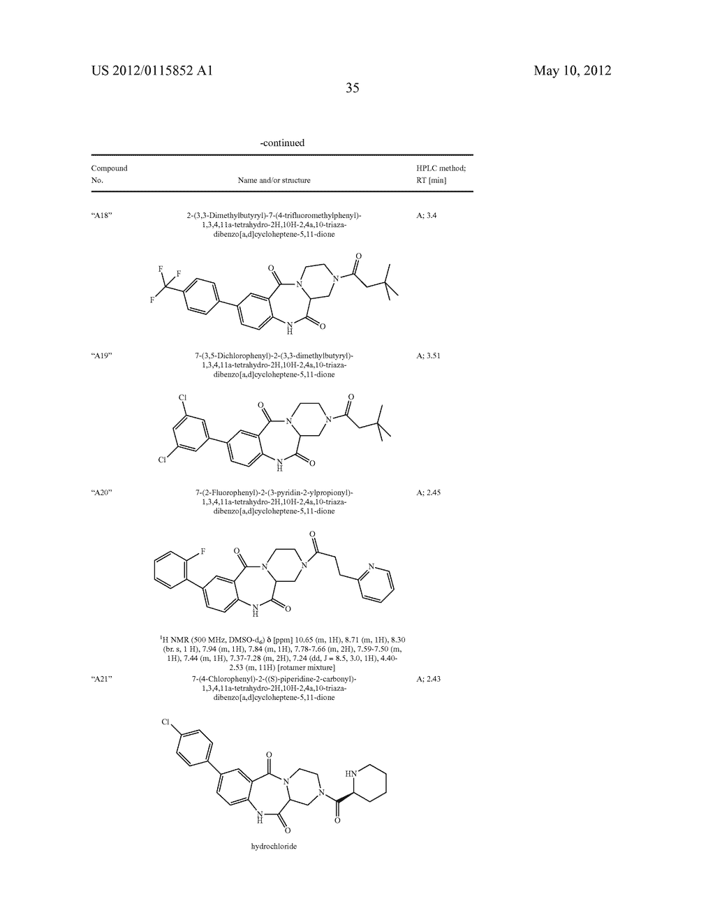 HETEROCYCLIC COMPOUNDS AS AUTOTAXIN INHIBITORS - diagram, schematic, and image 36