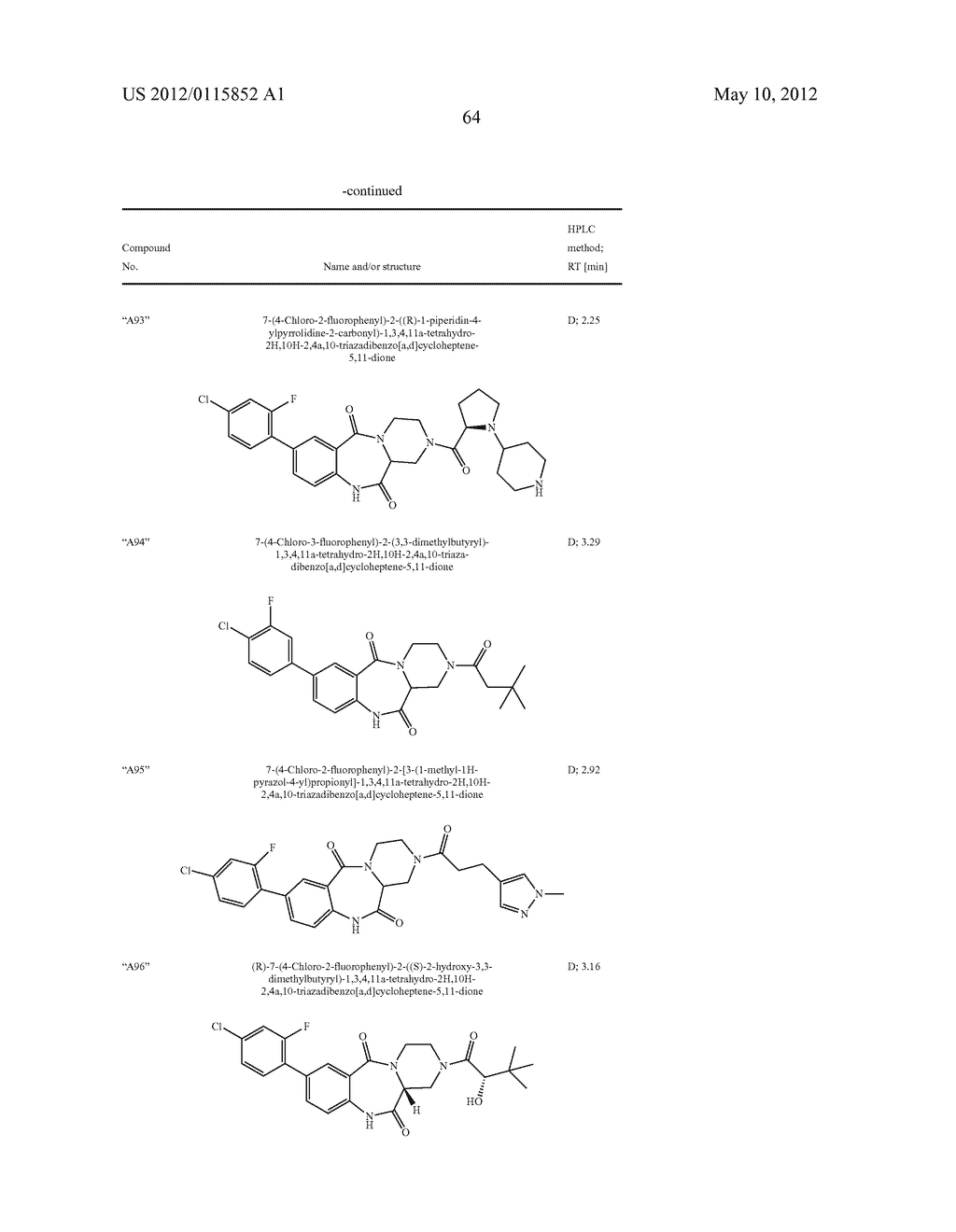 HETEROCYCLIC COMPOUNDS AS AUTOTAXIN INHIBITORS - diagram, schematic, and image 65