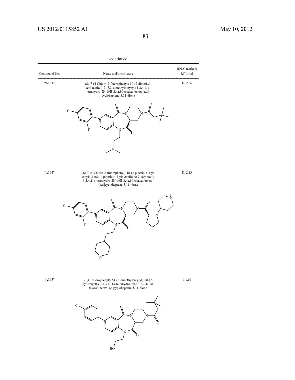 HETEROCYCLIC COMPOUNDS AS AUTOTAXIN INHIBITORS - diagram, schematic, and image 84