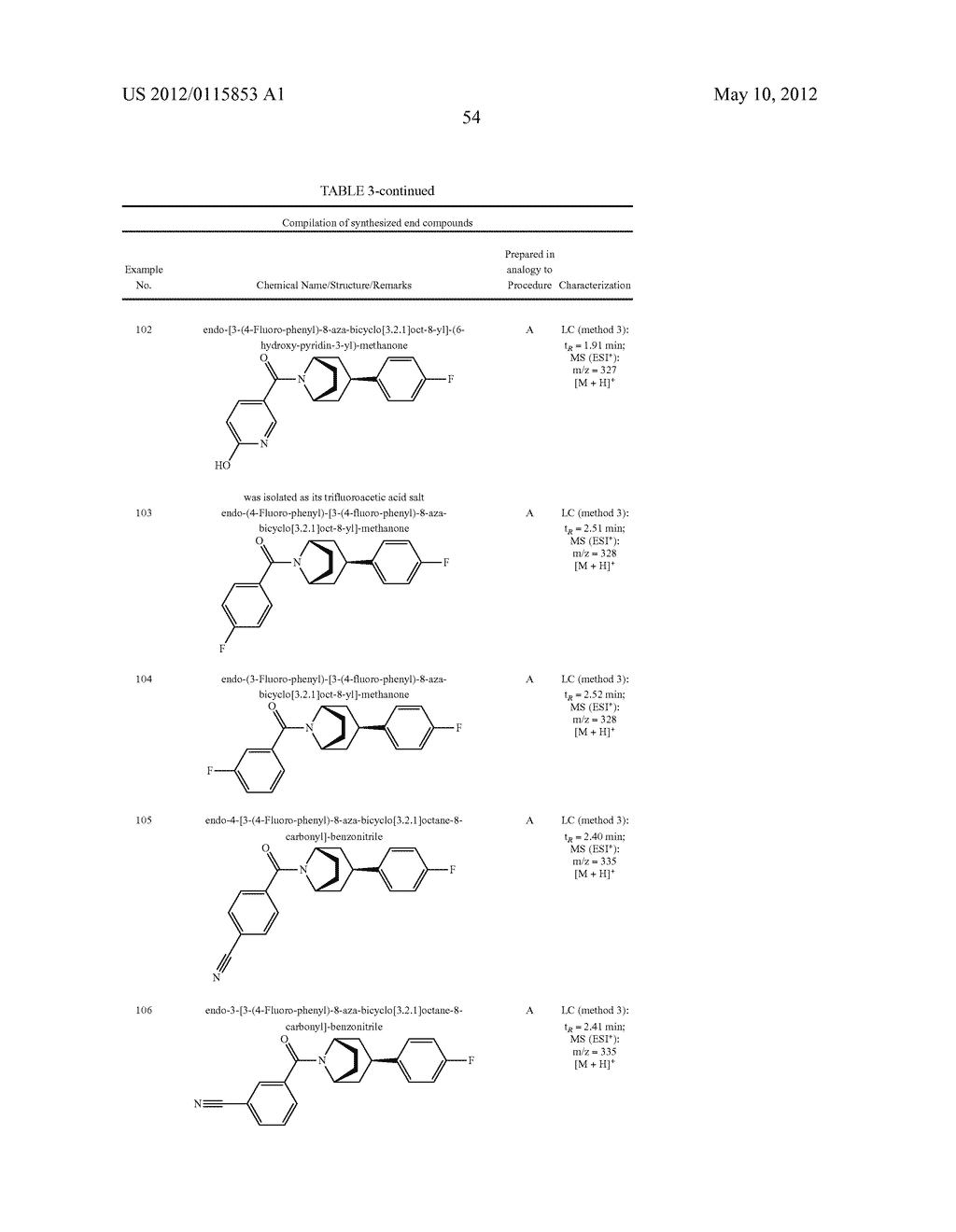 Aryl- and Heteroarylcarbonyl derivatives of substituted nortropanes,     medicaments containing such compounds and their use - diagram, schematic, and image 55