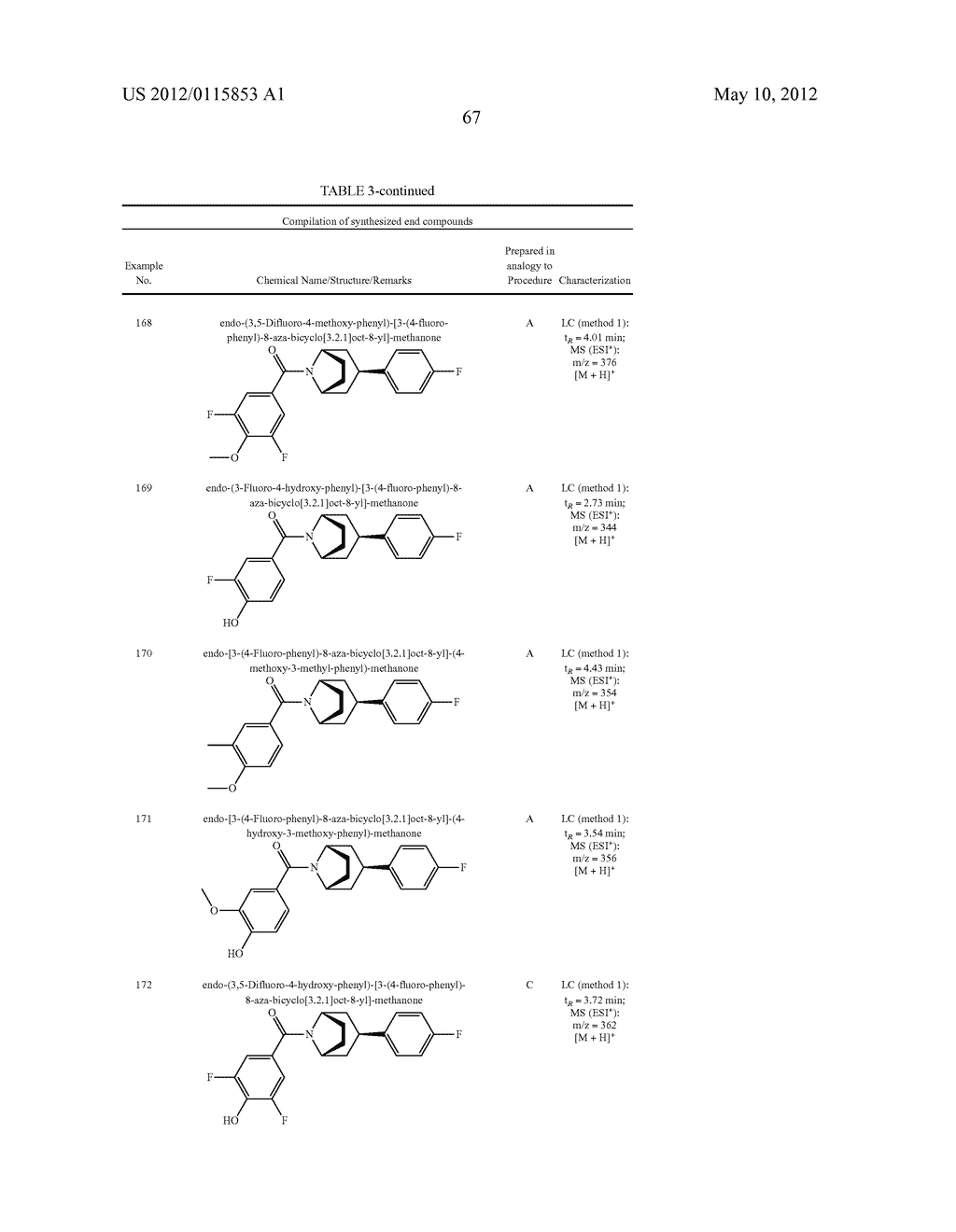 Aryl- and Heteroarylcarbonyl derivatives of substituted nortropanes,     medicaments containing such compounds and their use - diagram, schematic, and image 68