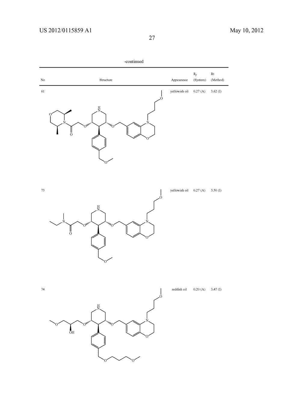 3,4,5-SUBSTITUTED PIPERIDINES AS RENIN INHIBITORS - diagram, schematic, and image 28