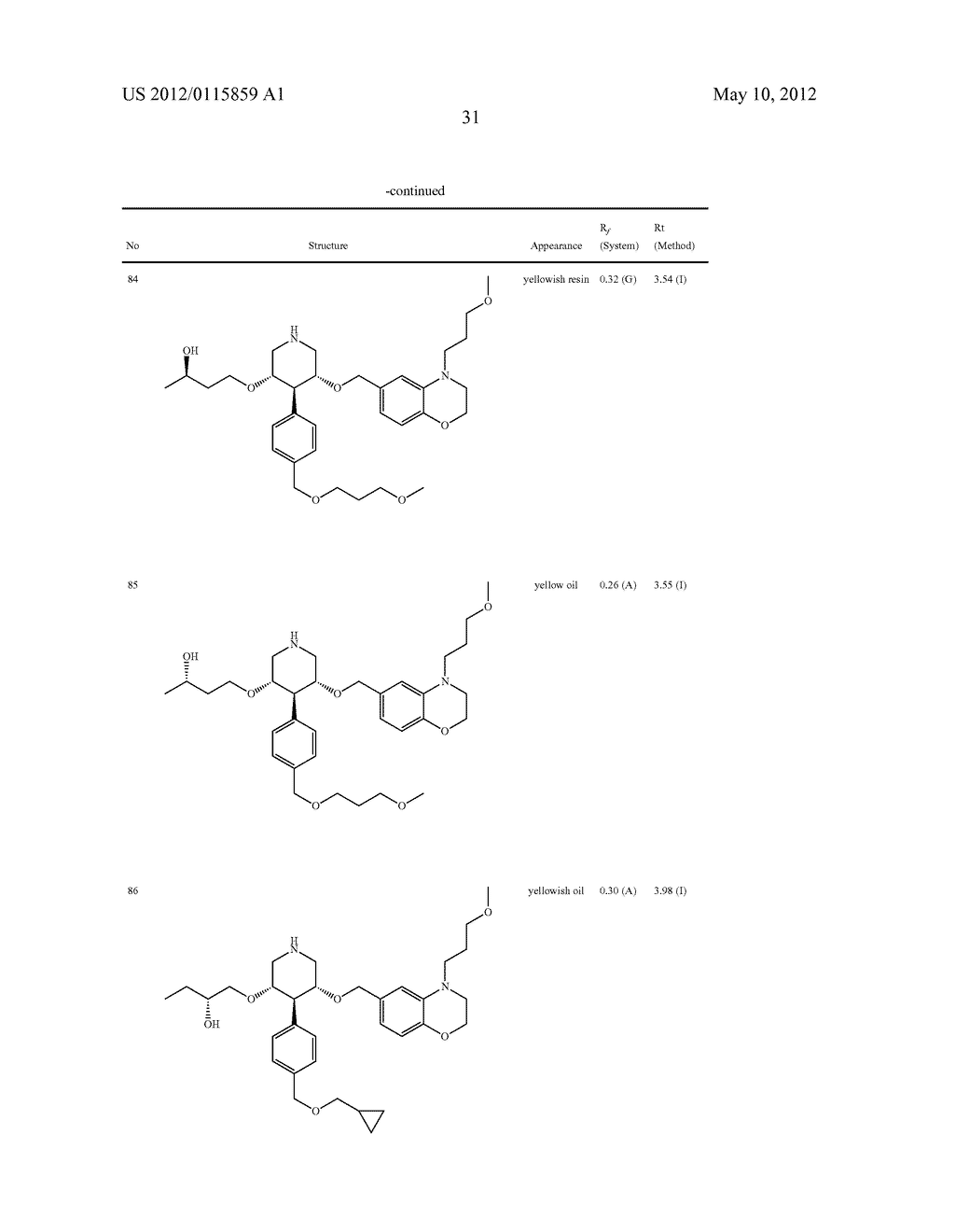 3,4,5-SUBSTITUTED PIPERIDINES AS RENIN INHIBITORS - diagram, schematic, and image 32