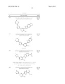 AMINOPYRIDINE DERIVATIVES FOR TREATING TUMORS AND INFLAMMATORY DISEASES diagram and image