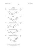 AMINOPYRIDINE DERIVATIVES FOR TREATING TUMORS AND INFLAMMATORY DISEASES diagram and image