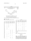 AMINOPYRIDINE DERIVATIVES FOR TREATING TUMORS AND INFLAMMATORY DISEASES diagram and image