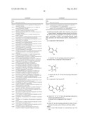 AMINOPYRIDINE DERIVATIVES FOR TREATING TUMORS AND INFLAMMATORY DISEASES diagram and image