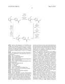 NOVEL TRIAZOLE COMPOUNDS II diagram and image