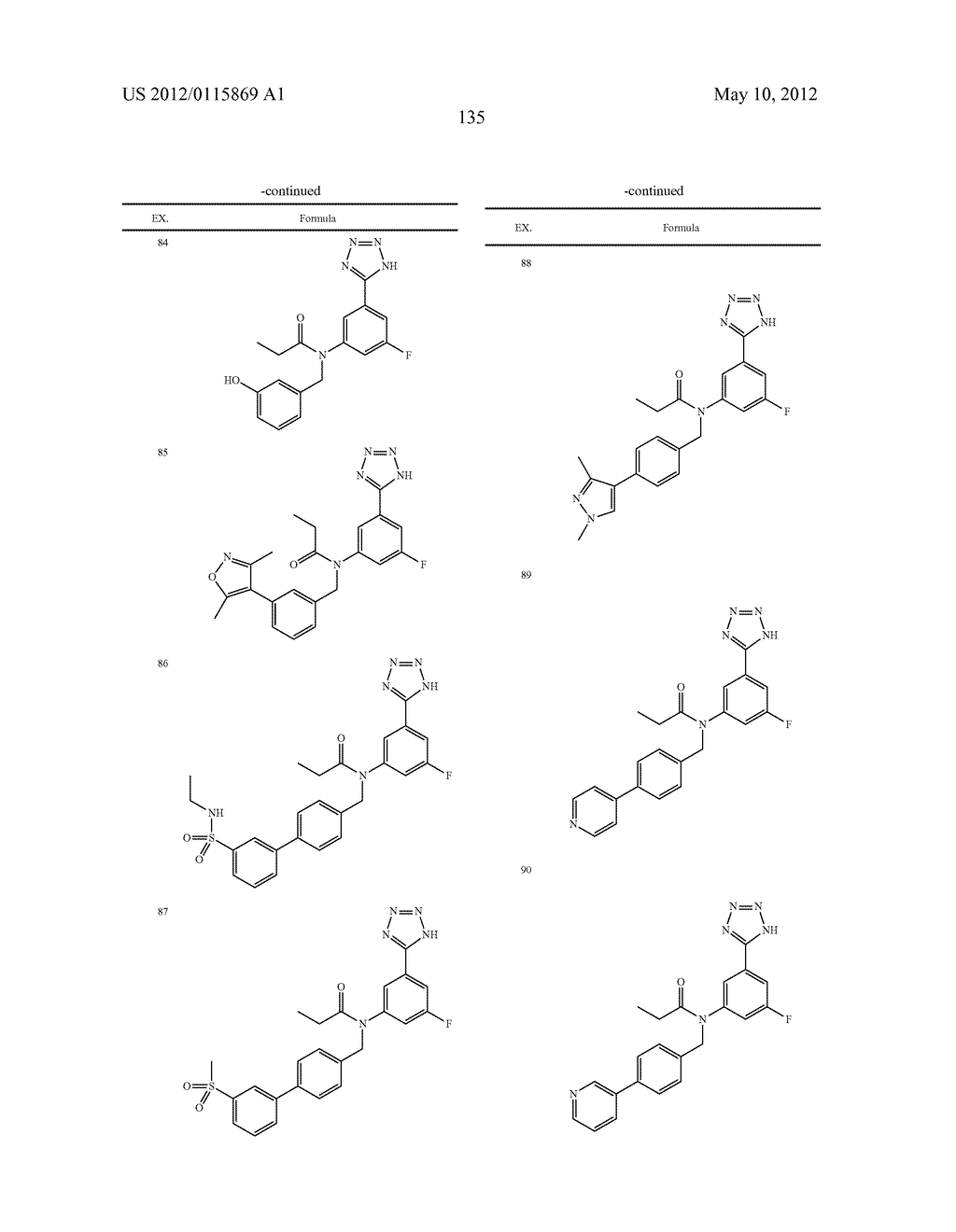 TETRAZOLE DERIVATIVES - diagram, schematic, and image 136