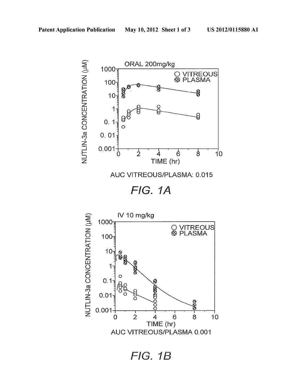 Method for Treating Ocular Cancer - diagram, schematic, and image 02