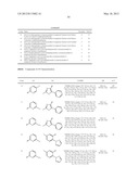 SPIRO AMINO COMPOUNDS SUITABLE FOR THE TREATMENT OF INTER ALIA SLEEP     DISORDERS AND DRUG ADDICTION diagram and image