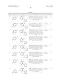 SPIRO AMINO COMPOUNDS SUITABLE FOR THE TREATMENT OF INTER ALIA SLEEP     DISORDERS AND DRUG ADDICTION diagram and image