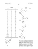 SPIRO AMINO COMPOUNDS SUITABLE FOR THE TREATMENT OF INTER ALIA SLEEP     DISORDERS AND DRUG ADDICTION diagram and image