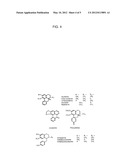 METHOD FOR THE INDUCTION OF A REWARD RESPONSE BY MODULATION OF     DOPAMINERGIC SYSTEMS IN THE CENTRAL NERVOUS SYSTEM diagram and image