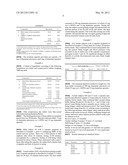 METHOD FOR THE INDUCTION OF A REWARD RESPONSE BY MODULATION OF     DOPAMINERGIC SYSTEMS IN THE CENTRAL NERVOUS SYSTEM diagram and image