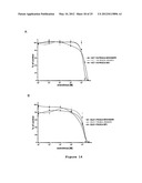 ISOGENIC HUMAN CELL LINES COMPRISING MUTATED CANCER ALLELES AND PROCESS     USING THE CELL LINES diagram and image