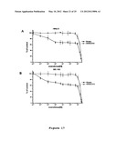 ISOGENIC HUMAN CELL LINES COMPRISING MUTATED CANCER ALLELES AND PROCESS     USING THE CELL LINES diagram and image