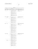 ISOGENIC HUMAN CELL LINES COMPRISING MUTATED CANCER ALLELES AND PROCESS     USING THE CELL LINES diagram and image