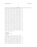 ISOGENIC HUMAN CELL LINES COMPRISING MUTATED CANCER ALLELES AND PROCESS     USING THE CELL LINES diagram and image