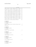 ISOGENIC HUMAN CELL LINES COMPRISING MUTATED CANCER ALLELES AND PROCESS     USING THE CELL LINES diagram and image