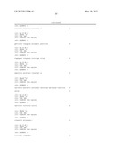 ISOGENIC HUMAN CELL LINES COMPRISING MUTATED CANCER ALLELES AND PROCESS     USING THE CELL LINES diagram and image