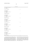 ISOGENIC HUMAN CELL LINES COMPRISING MUTATED CANCER ALLELES AND PROCESS     USING THE CELL LINES diagram and image