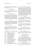 NOVEL COMPOUNDS AS INHIBITORS OF RENIN diagram and image