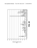 TAZAROTENE DERIVATIVES diagram and image