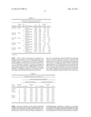 TAZAROTENE DERIVATIVES diagram and image