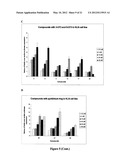 N,N -DIARYLUREA COMPOUNDS AND N,N -DIARYLTHIOUREA COMPOUNDS AS INHIBITORS     OF TRANSLATION INITIATION diagram and image