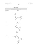 N,N -DIARYLUREA COMPOUNDS AND N,N -DIARYLTHIOUREA COMPOUNDS AS INHIBITORS     OF TRANSLATION INITIATION diagram and image