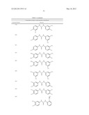 N,N -DIARYLUREA COMPOUNDS AND N,N -DIARYLTHIOUREA COMPOUNDS AS INHIBITORS     OF TRANSLATION INITIATION diagram and image