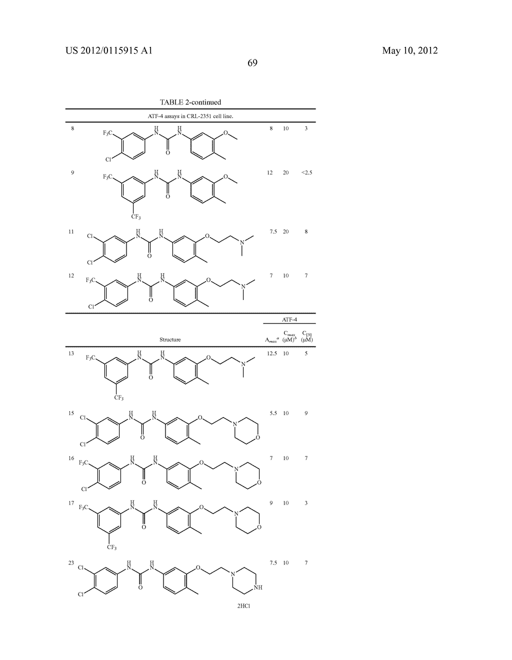 N,N'-DIARYLUREA COMPOUNDS AND N,N'-DIARYLTHIOUREA COMPOUNDS AS INHIBITORS     OF TRANSLATION INITIATION - diagram, schematic, and image 91