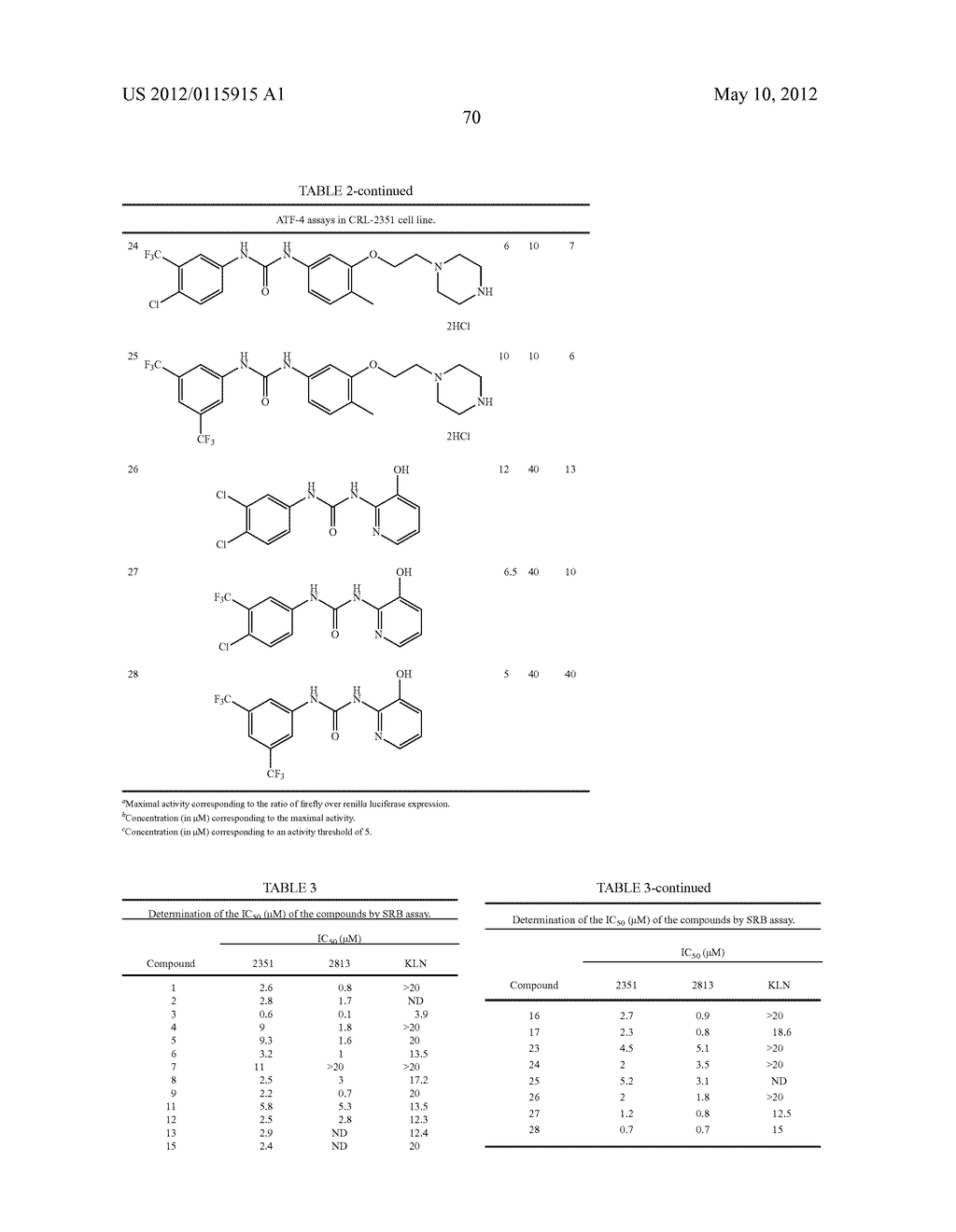 N,N'-DIARYLUREA COMPOUNDS AND N,N'-DIARYLTHIOUREA COMPOUNDS AS INHIBITORS     OF TRANSLATION INITIATION - diagram, schematic, and image 92