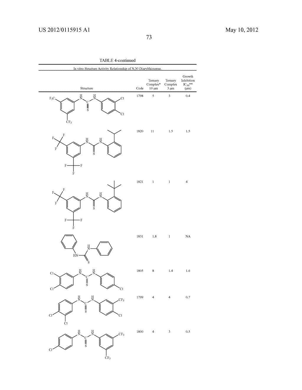 N,N'-DIARYLUREA COMPOUNDS AND N,N'-DIARYLTHIOUREA COMPOUNDS AS INHIBITORS     OF TRANSLATION INITIATION - diagram, schematic, and image 95