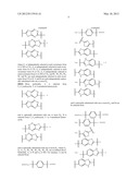 Anti-Viral Compounds diagram and image