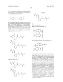 Anti-Viral Compounds diagram and image