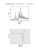 CRYSTALLINE FORMS OF AN ALKOXYIMIDAZOL-1-YLMETHYL BIPHENYL CARBOXYLIC ACID diagram and image