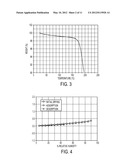 CRYSTALLINE FORMS OF AN ALKOXYIMIDAZOL-1-YLMETHYL BIPHENYL CARBOXYLIC ACID diagram and image