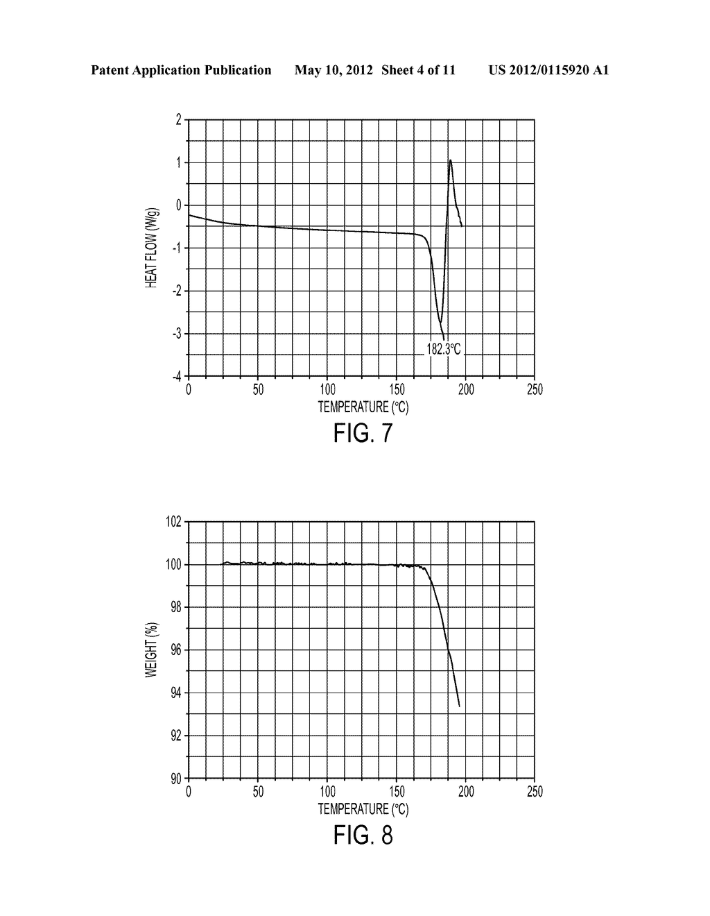 CRYSTALLINE FORMS OF AN ALKOXYIMIDAZOL-1-YLMETHYL BIPHENYL CARBOXYLIC ACID - diagram, schematic, and image 05