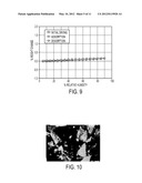 CRYSTALLINE FORMS OF AN ALKOXYIMIDAZOL-1-YLMETHYL BIPHENYL CARBOXYLIC ACID diagram and image