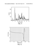 CRYSTALLINE FORMS OF AN ALKOXYIMIDAZOL-1-YLMETHYL BIPHENYL CARBOXYLIC ACID diagram and image