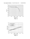 CRYSTALLINE FORMS OF AN ALKOXYIMIDAZOL-1-YLMETHYL BIPHENYL CARBOXYLIC ACID diagram and image