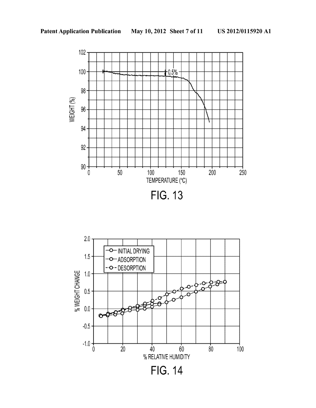 CRYSTALLINE FORMS OF AN ALKOXYIMIDAZOL-1-YLMETHYL BIPHENYL CARBOXYLIC ACID - diagram, schematic, and image 08