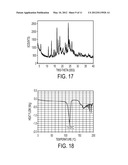 CRYSTALLINE FORMS OF AN ALKOXYIMIDAZOL-1-YLMETHYL BIPHENYL CARBOXYLIC ACID diagram and image