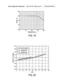 CRYSTALLINE FORMS OF AN ALKOXYIMIDAZOL-1-YLMETHYL BIPHENYL CARBOXYLIC ACID diagram and image